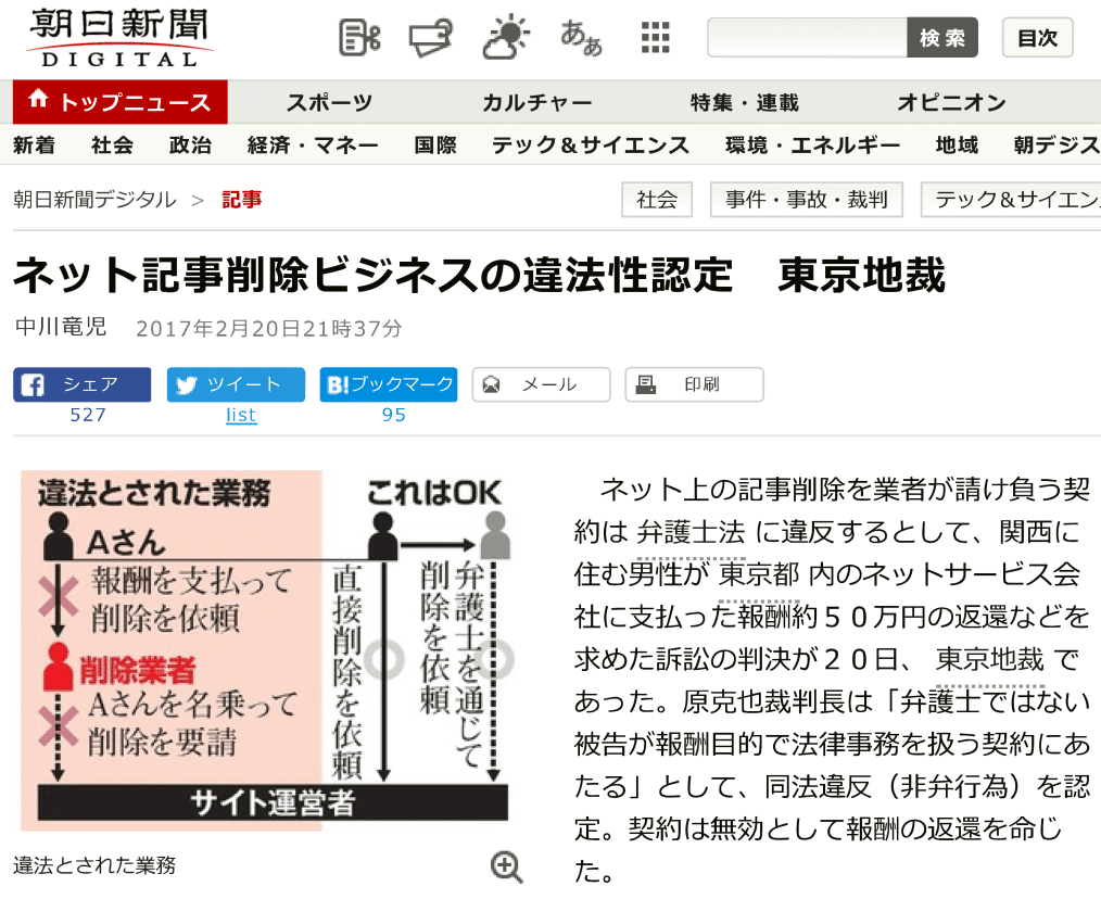 ※注意:企業によるページ削除は違法です