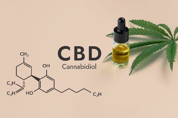 CBD製品の広告規制とは?薬機法などとの関係を弁護士が解説