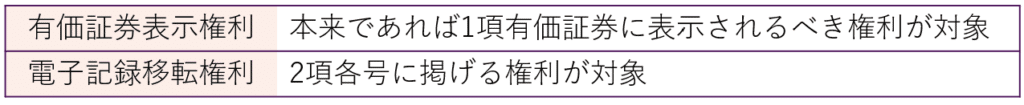 「電子記録移転権利」との関係