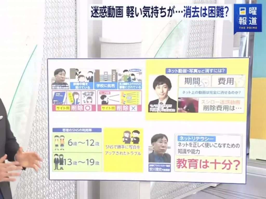 日曜報道 THE PRIME
