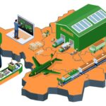 インドの生産連動型優遇策(PLI):製造業振興インセンティブを解説