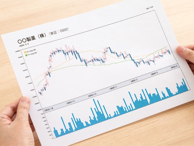 総数引受契約による手続の省略